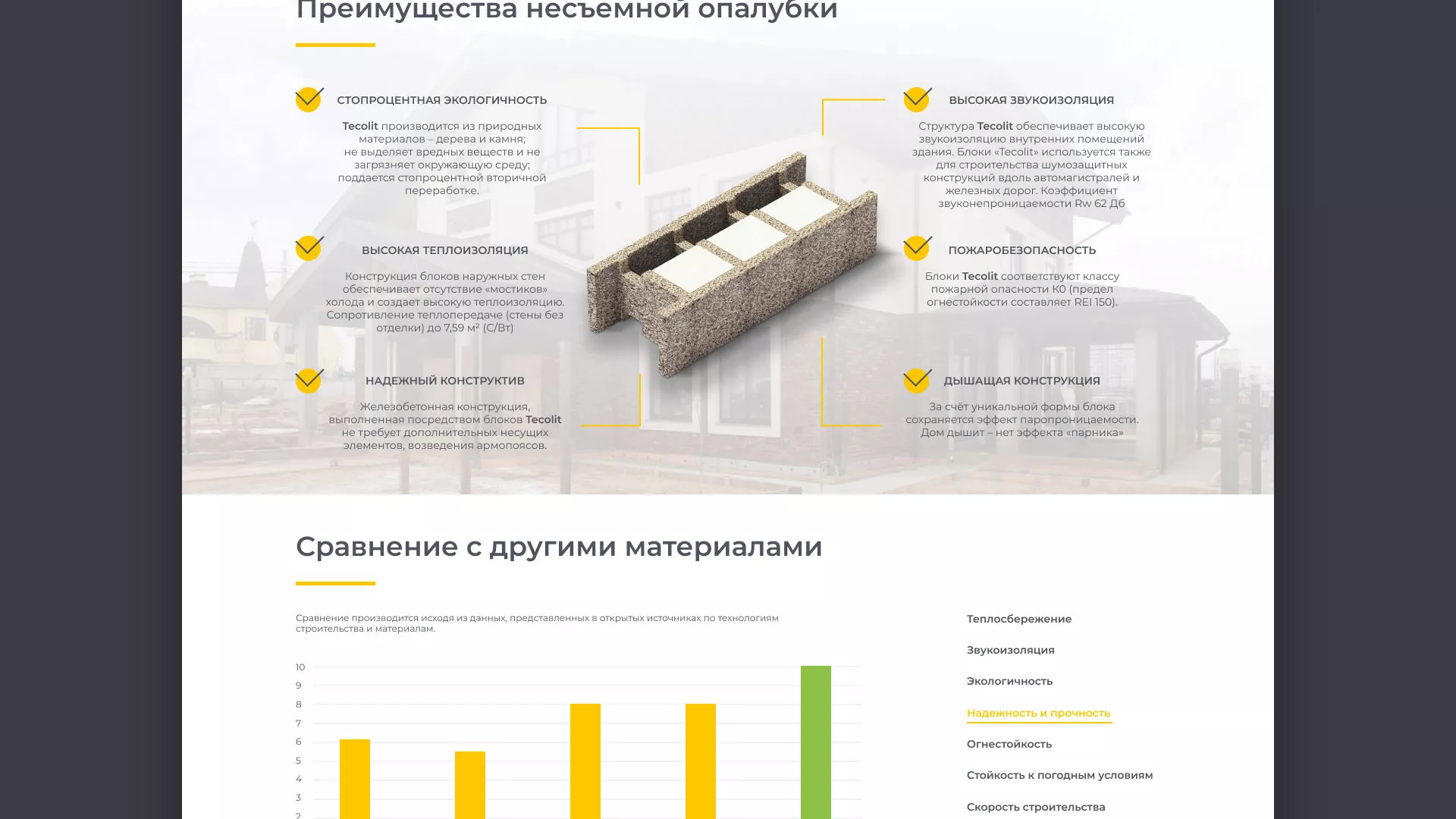 Создание сайта для строительной компании «ЭКОДОМ» в Агидели